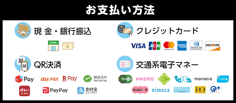 現金支払い、クレジットカード、交通系支払い、QR決済の４種類から支払い方法が選べる